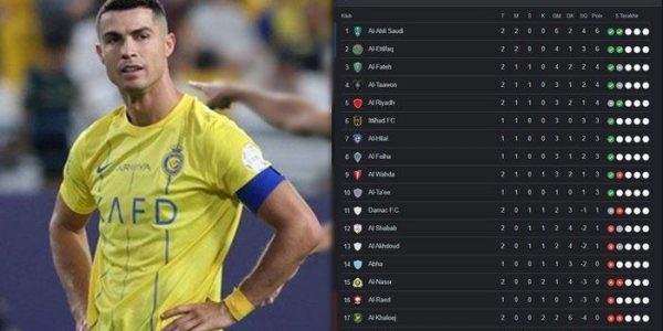 klasemen al nassr