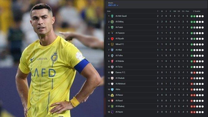 klasemen al nassr