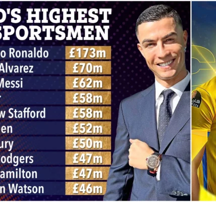 how much did al nassr pay for ronaldo