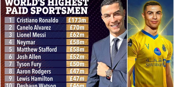 how much did al nassr pay for ronaldo